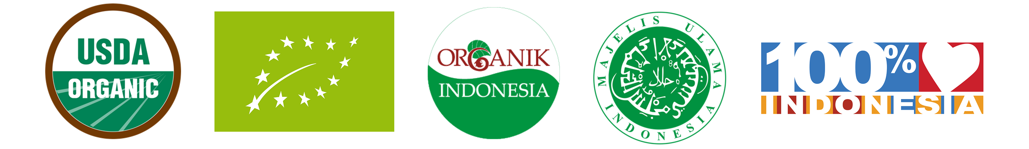 Agricreation Organic International Certification